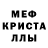 Меф мука Meo Nello